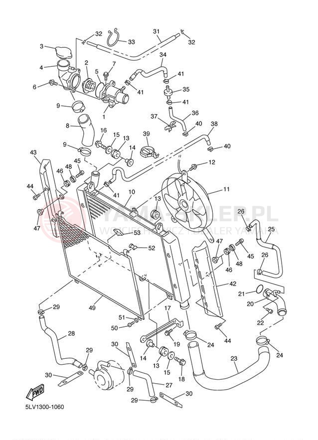 Schemat "Układ chlodzenia" do Yamaha FZ1 FZS1000RC/FZS1000R