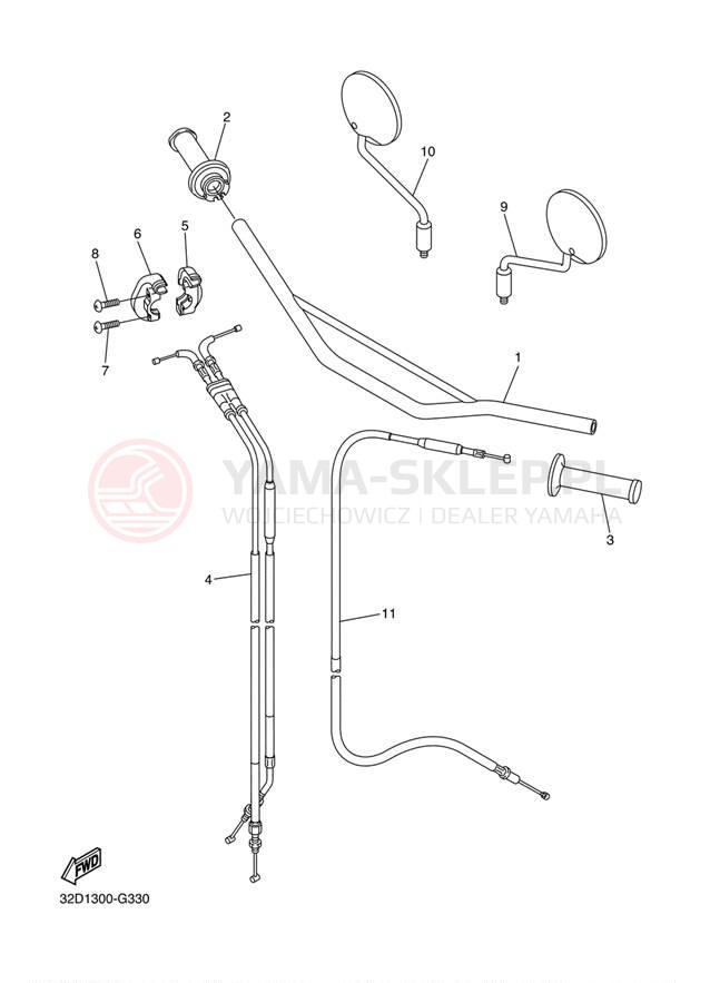 Schemat "Kierownica i osprzęt" do Yamaha WR250X WR25XACW/WR25XAW