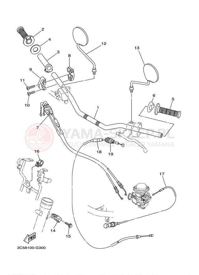 Schemat "Kierownica i osprzęt" do Yamaha XT250 XT250A/XT250AC