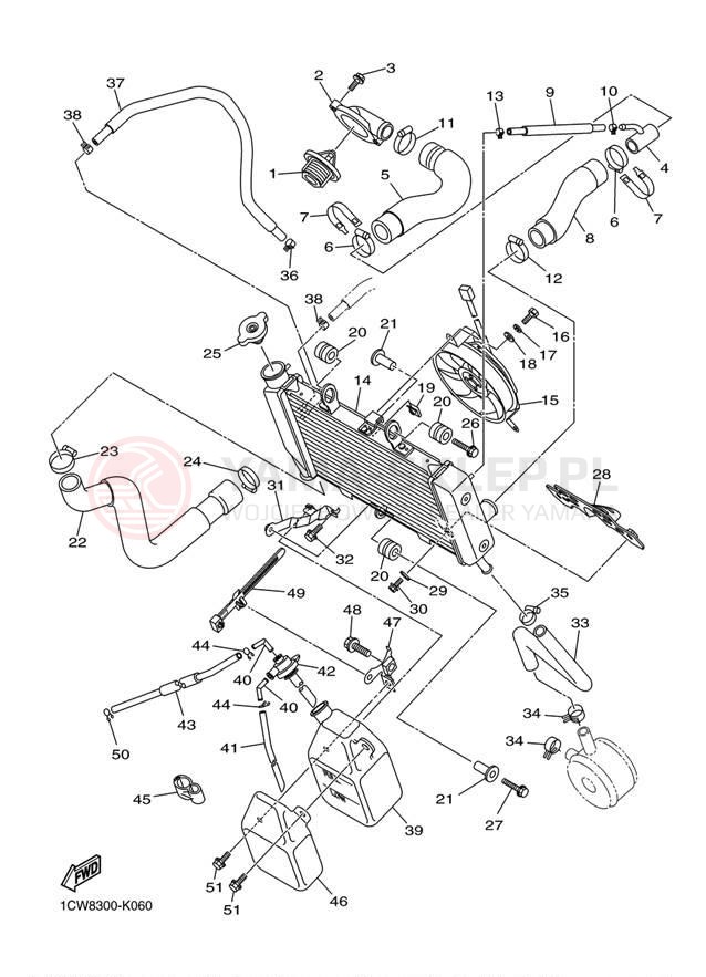 Schemat "Układ chlodzenia" do Yamaha FZ6R FZ6RAO/FZ6RACO