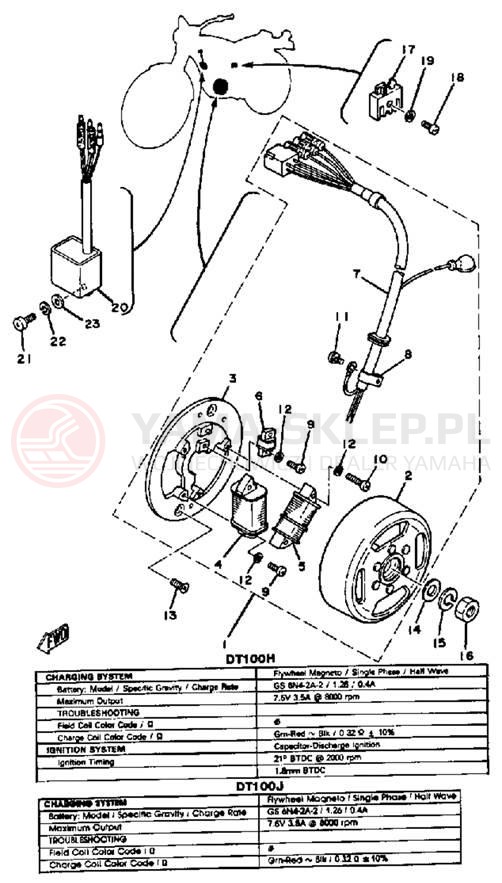 Schemat "Moduł zapłonowy - cewka" do Yamaha DT100K