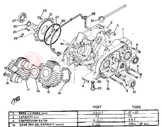 Schemat "Obudowa silnika" do Yamaha YG5T