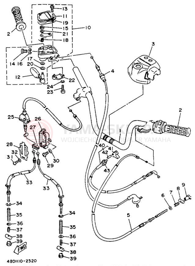 Schemat "Kierownica i osprzęt" do Yamaha YFB250E_MN