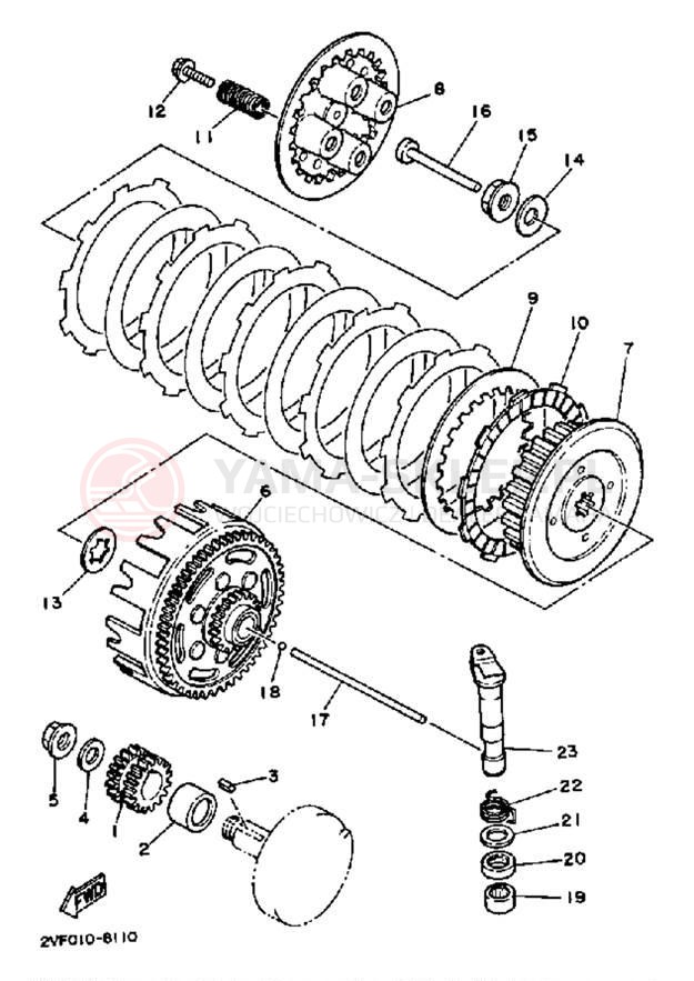 Schemat "sprzęgło" do Yamaha YZ80B