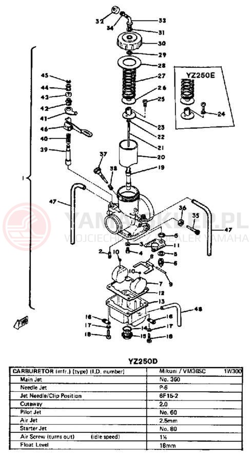 Schemat "Gaźnik" do Yamaha YZ250D