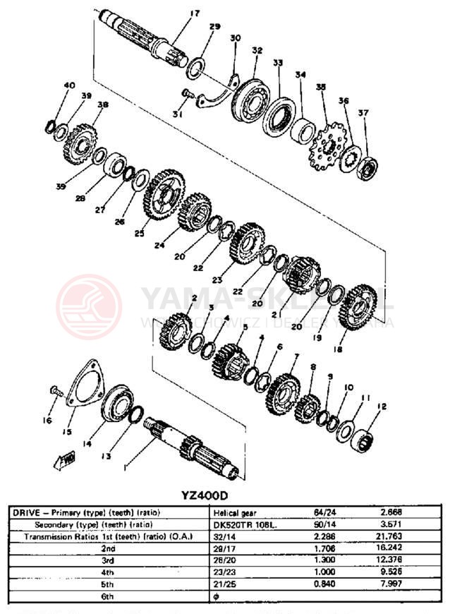 Schemat "Skrzynia biegów " do Yamaha YZ400E