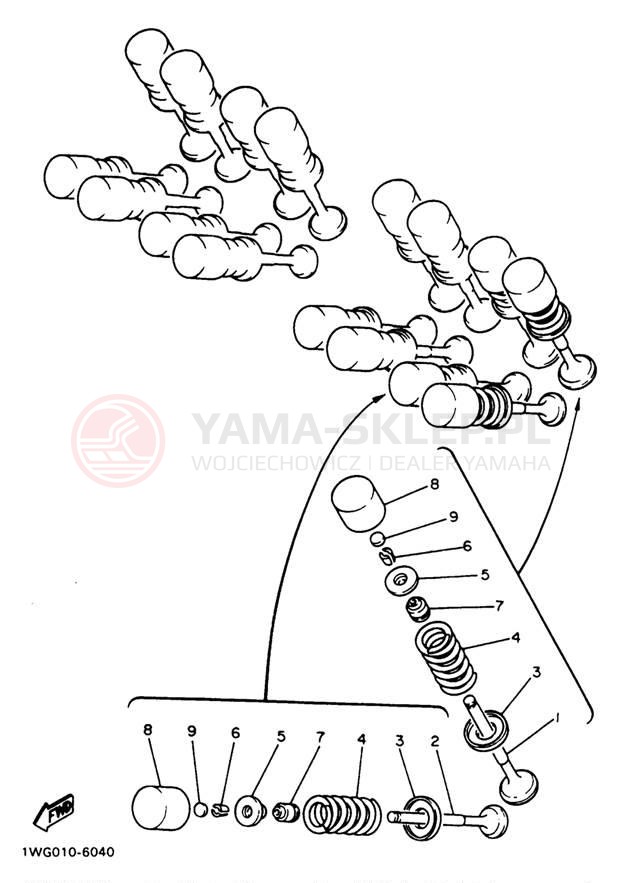 Schemat "zawory" do Yamaha YZF600RJC/YZF600RJ