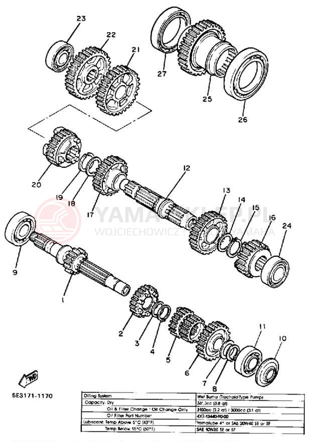Schemat "Skrzynia biegów " do Yamaha VIRAGO 1100 XV1100U/XV1100UC