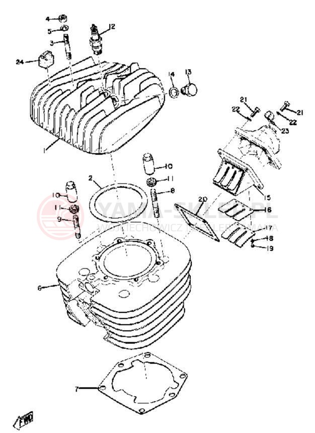 Schemat "cylinder" do Yamaha SC500
