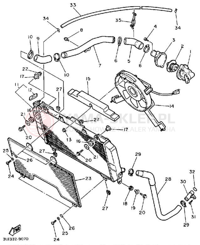 Schemat "Układ chlodzenia" do Yamaha FZR1000WC/FZR1000W