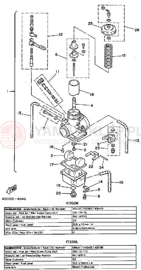 Schemat "Gaźnik" do Yamaha IT200N