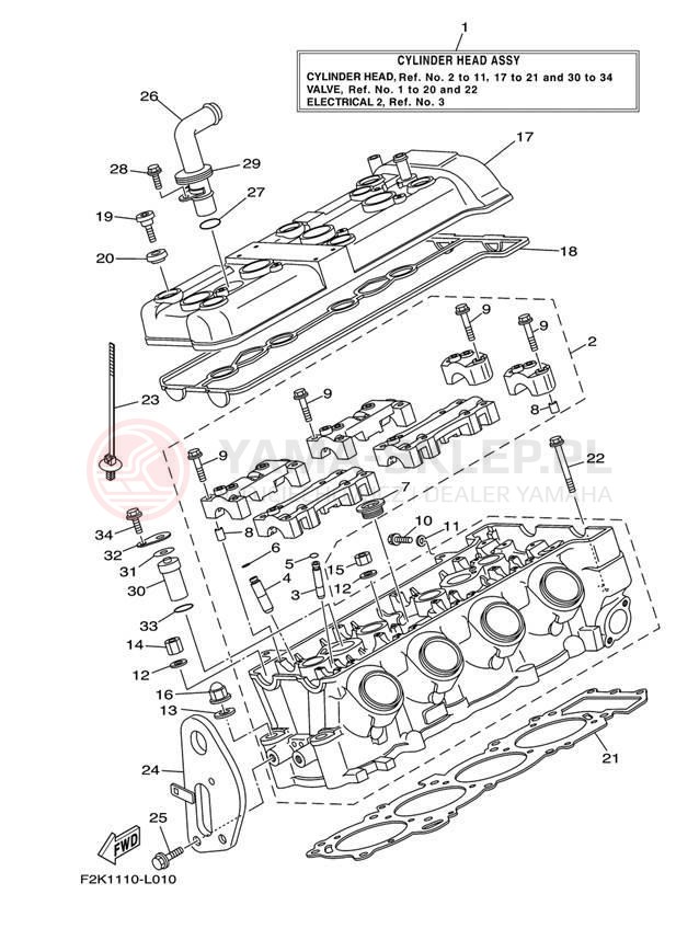 Schemat "głowica" do Yamaha SX210 LAT1100BM