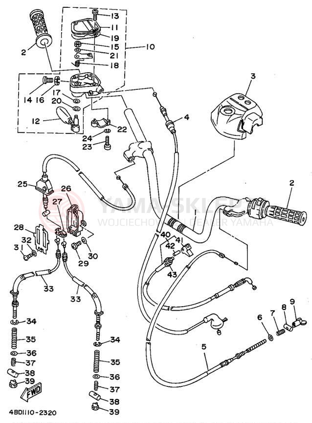 Schemat "Kierownica i osprzęt" do Yamaha TIMBERWOLF 2WD YFB250F