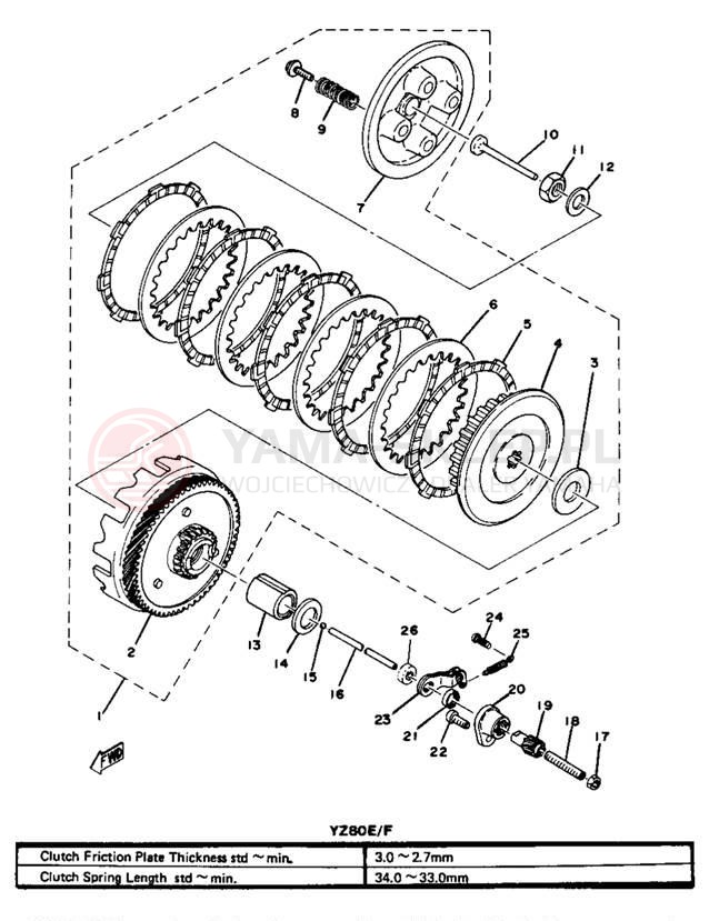 Schemat "sprzęgło" do Yamaha YZ80D