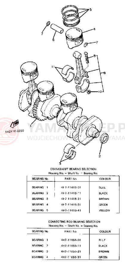 Schemat "Wał korbowy, tłok" do Yamaha XJ650J