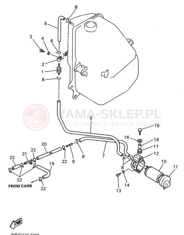 Schemat "zbiornik paliwa" do Yamaha FZR600RHC/FZR600RH