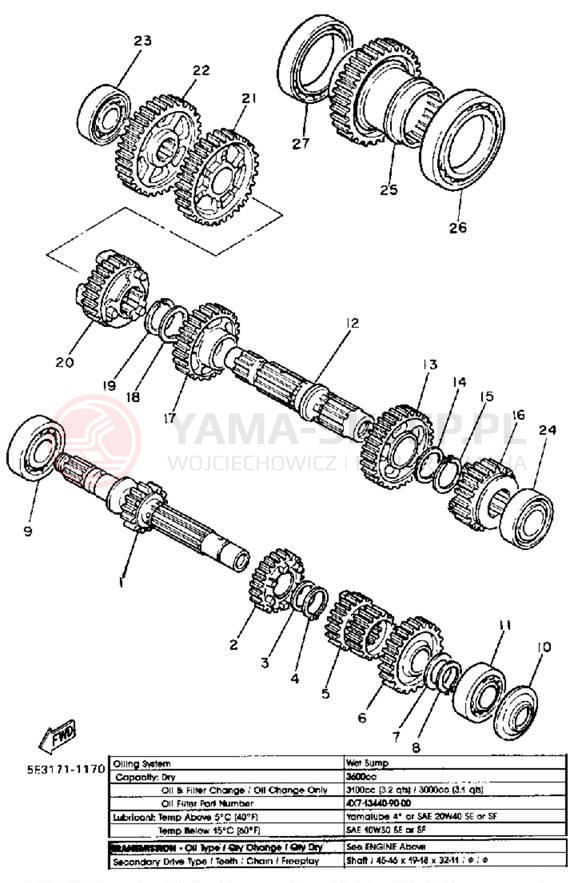 Schemat "Skrzynia biegów " do Yamaha VIRAGO 1100 XV1100TC/XV1100T