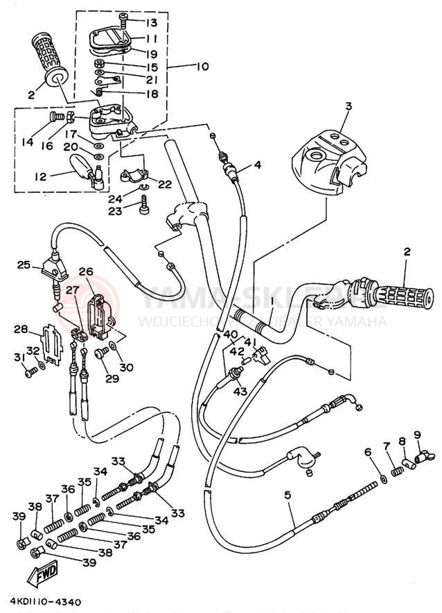 Schemat "Kierownica i osprzęt" do Yamaha YFB250FWF
