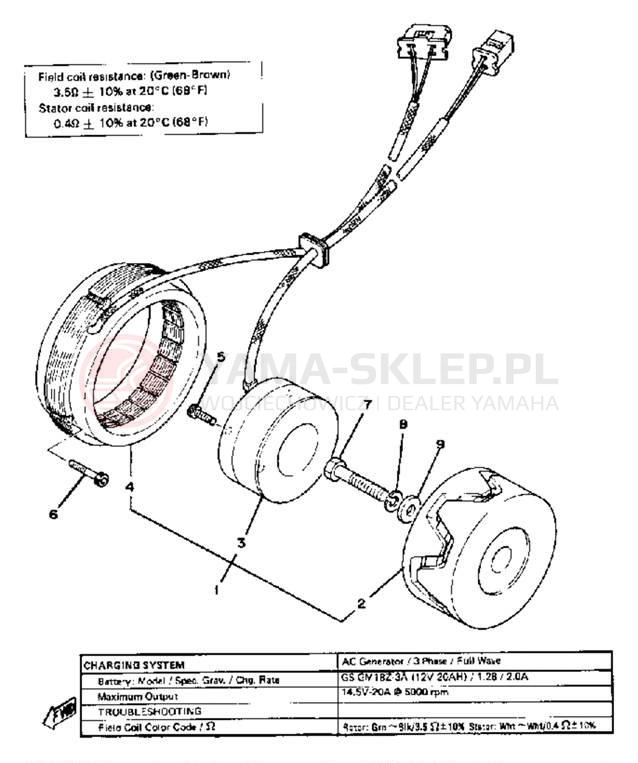 Schemat "Układ zapłonowy" do Yamaha XS1100F