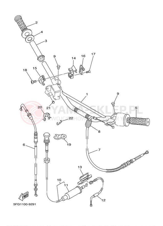Schemat "Kierownica i osprzęt" do Yamaha TTR225 TTR225NC/TTR225N