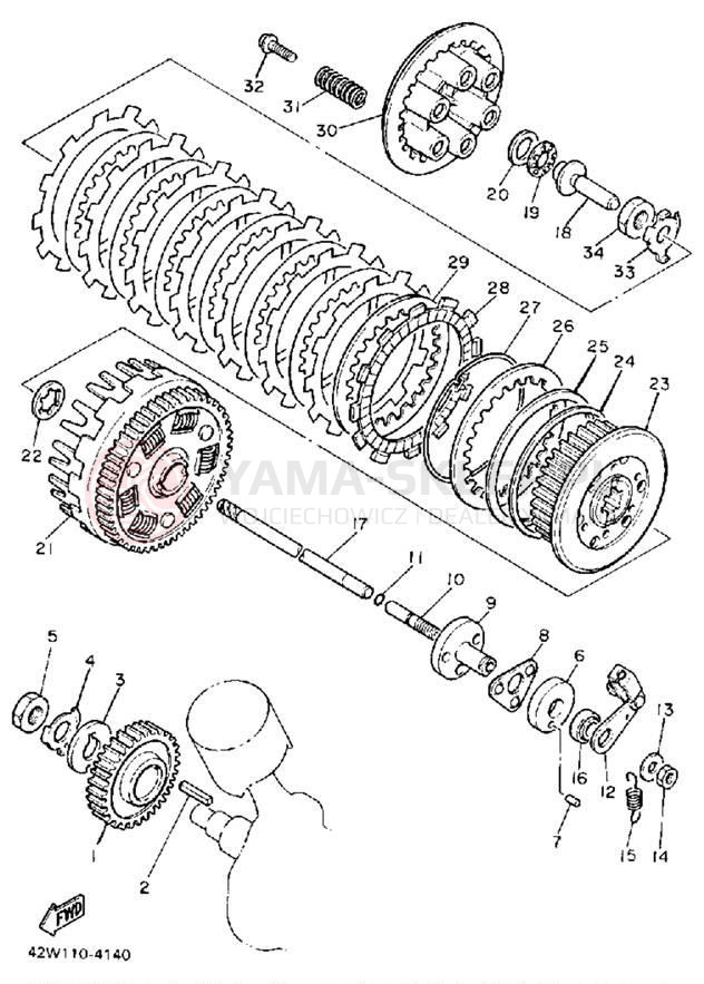 Schemat "sprzęgło" do Yamaha VIRAGO 700 XV700CTC/XV700CT