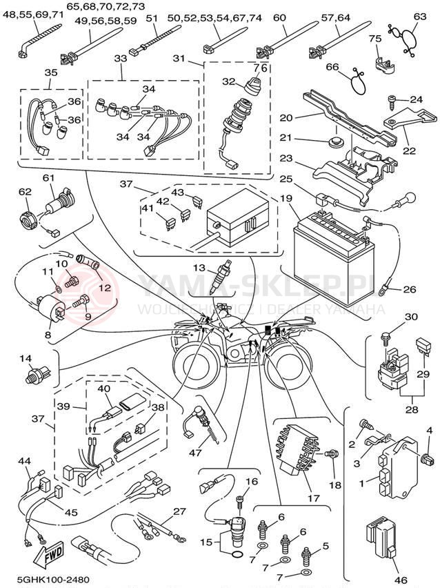 Schemat "układ elektryczny" do Yamaha KODIAK 4WD YFM400FAP