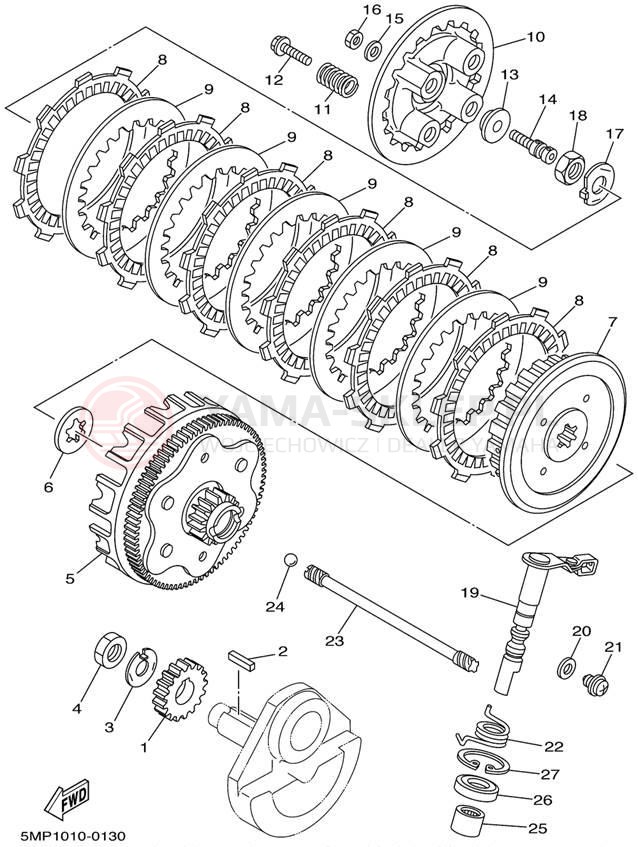 Schemat "sprzęgło" do Yamaha XT225 XT225N/XT225NC