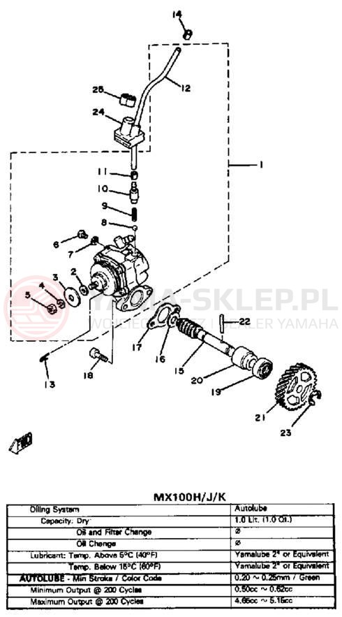 Schemat "Pompa olejowa" do Yamaha MX100H
