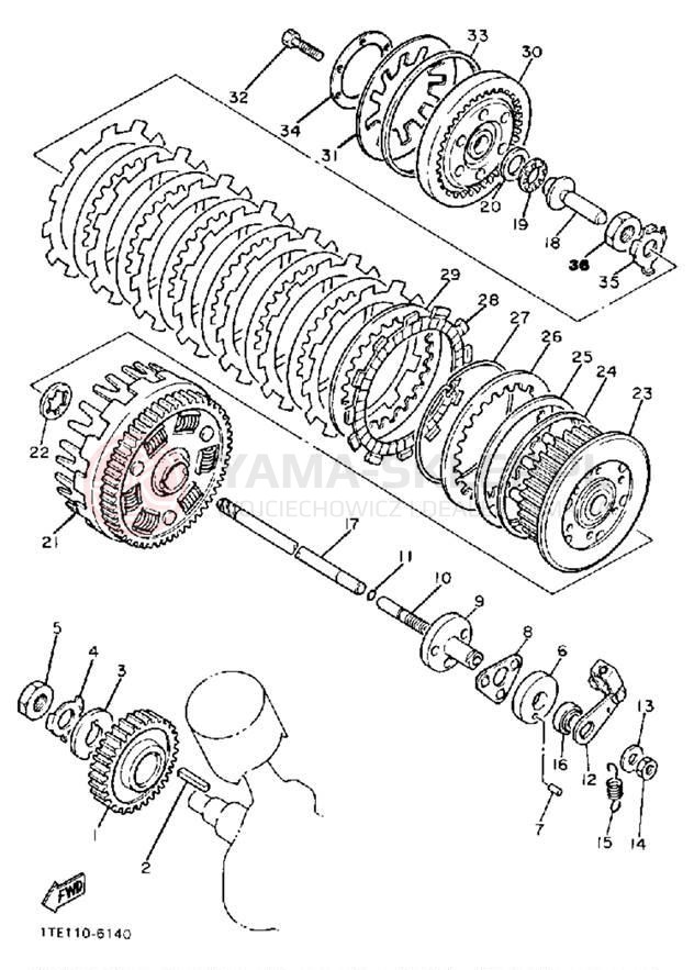 Schemat "sprzęgło" do Yamaha VIRAGO 1100 XV1100TC/XV1100T