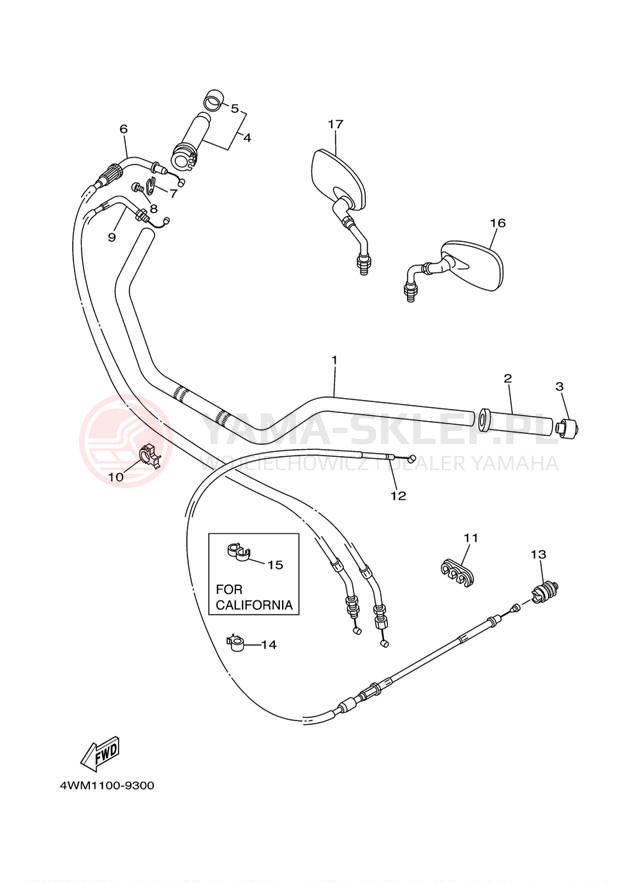 Schemat "Kierownica i osprzęt" do Yamaha ROAD STAR XV1600AR/XV1600ARC