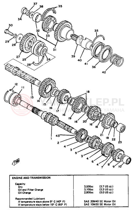 Schemat "Skrzynia biegów " do Yamaha XS750SE