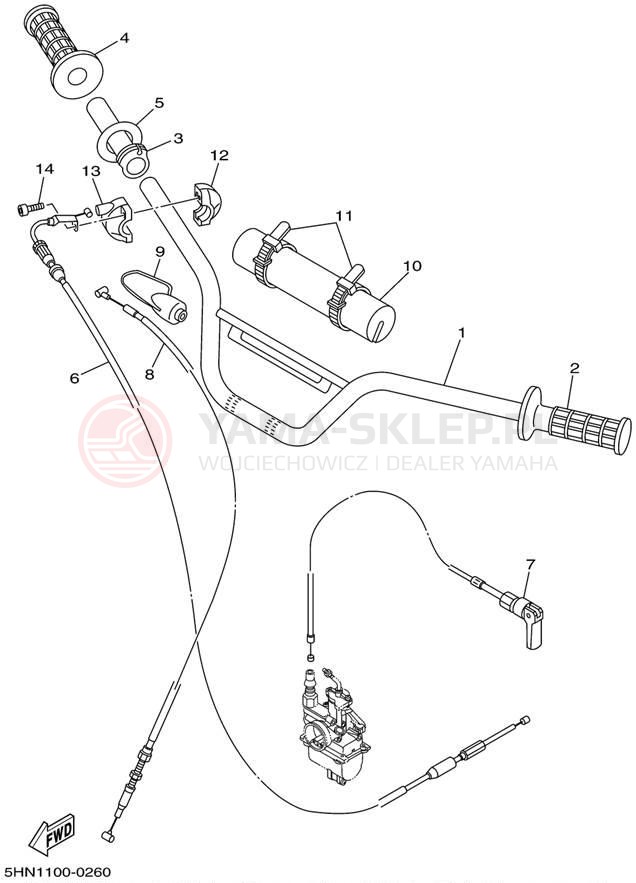 Schemat "Kierownica i osprzęt" do Yamaha TTR90 TTR90P