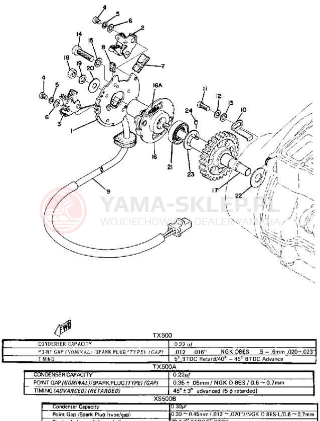 Schemat "Czujnik hamulca" do Yamaha TX500