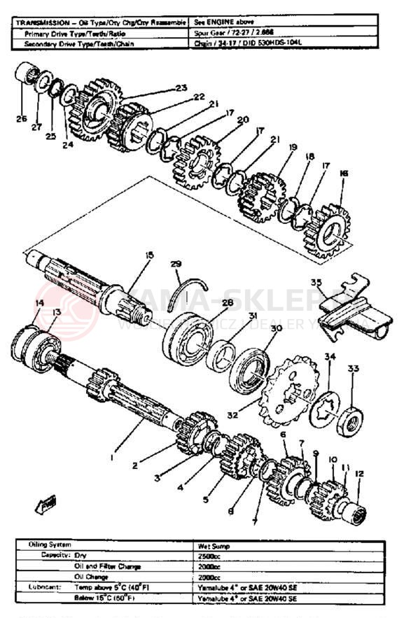 Schemat "Skrzynia biegów " do Yamaha XS650SG
