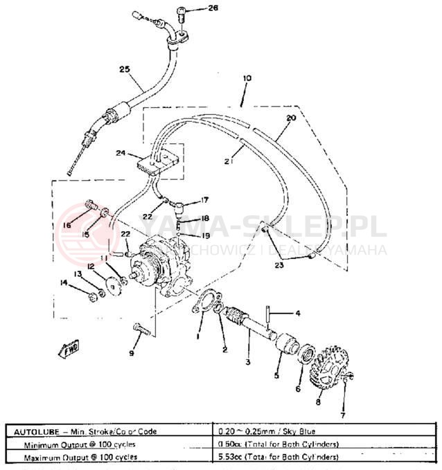 Schemat "Pompa olejowa" do Yamaha RD400F