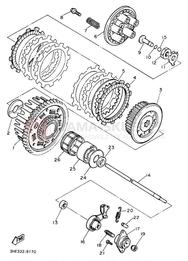 Schemat "sprzęgło" do Yamaha FZR600RBC