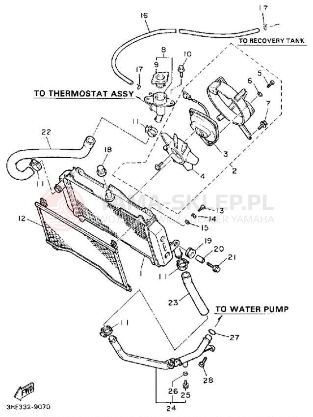 Schemat "Układ chlodzenia" do Yamaha FZR600RAC