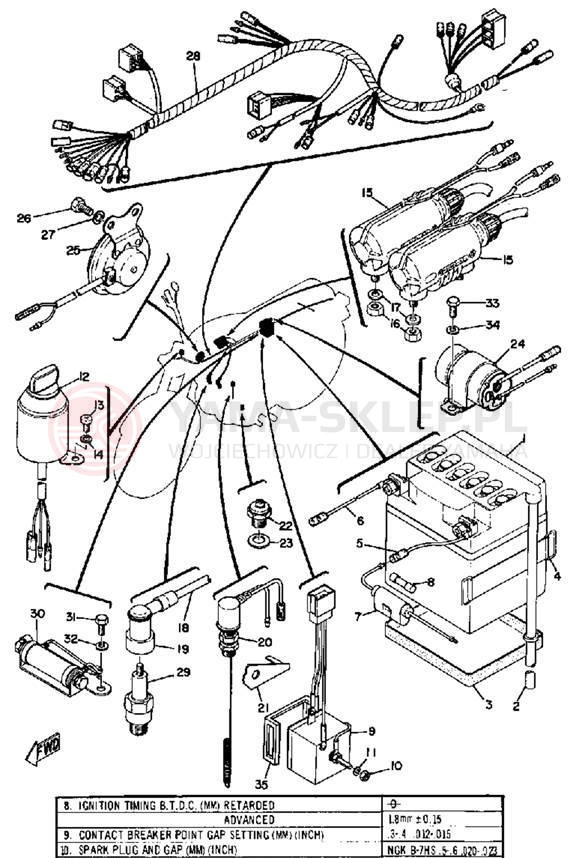 Schemat "układ elektryczny" do Yamaha LS2