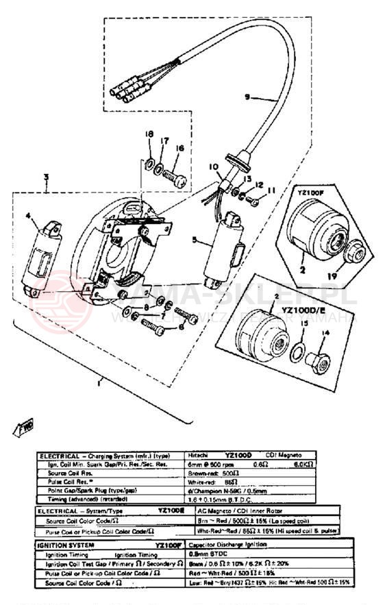 Schemat "Moduł zapłonowy - cewka" do Yamaha YZ100E