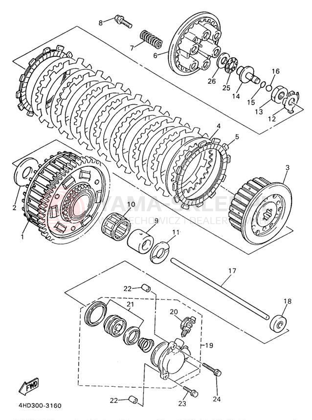 Schemat "sprzęgło" do Yamaha YZF750RKC/YZF750RK