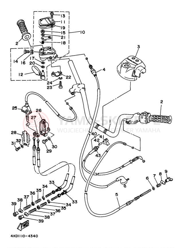 Schemat "Kierownica i osprzęt" do Yamaha TIMBERWOLF 4WD YFB250FWJ