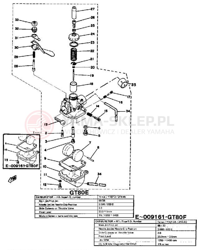 Schemat "Gaźnik" do Yamaha GT80E