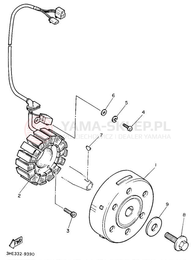 Schemat "prądnica" do Yamaha FZR600RBC