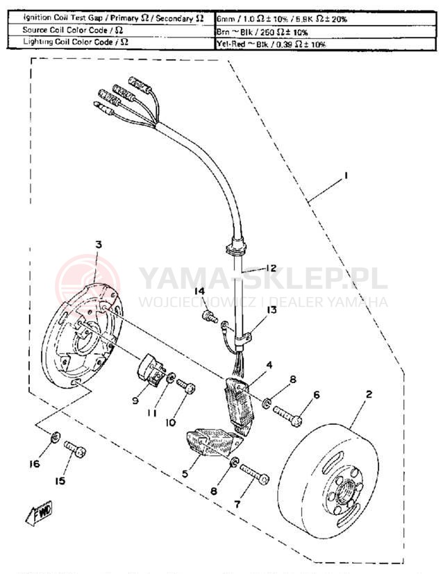 Schemat "Moduł zapłonowy - cewka" do Yamaha IT250F