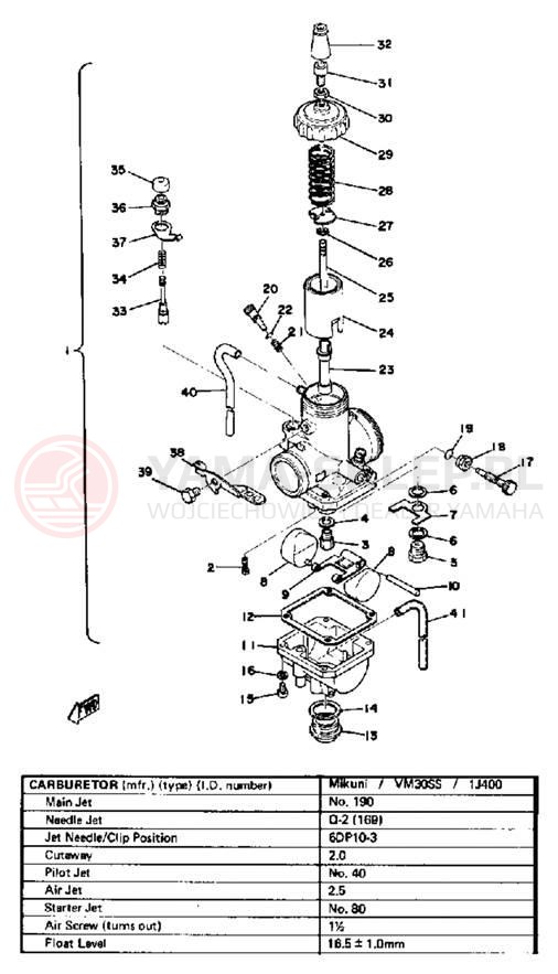 Schemat "Gaźnik" do Yamaha YZ125X/YZ100C