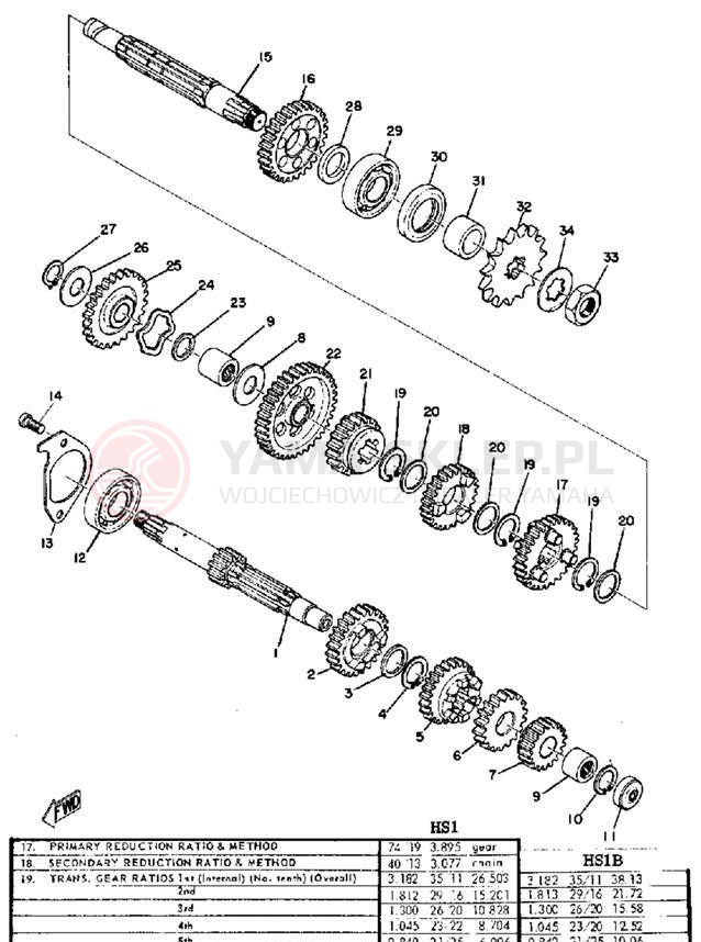 Schemat "Skrzynia biegów " do Yamaha HS1