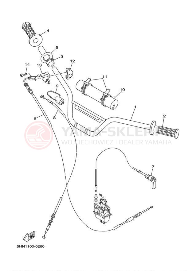 Schemat "Kierownica i osprzęt" do Yamaha TTR90 TTR90N