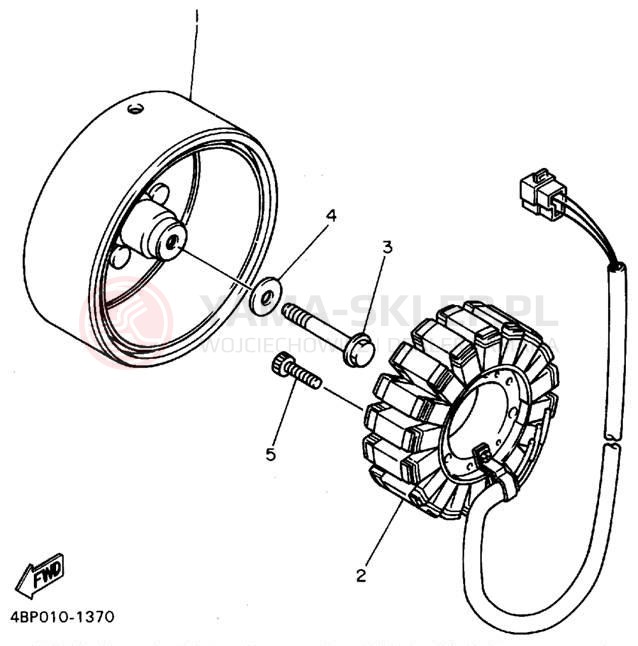 Schemat "prądnica" do Yamaha SECA II XJ600SFC/XJ600SF