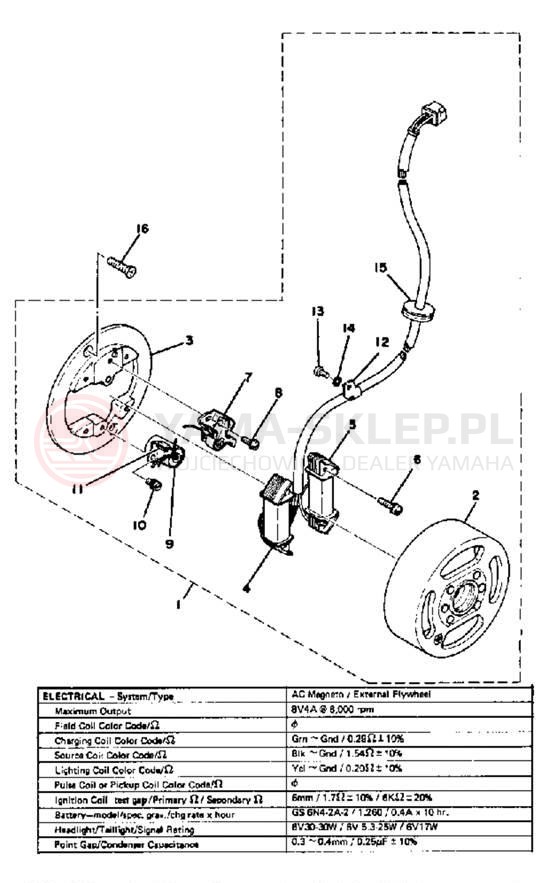 Schemat "prądnica" do Yamaha GT80F