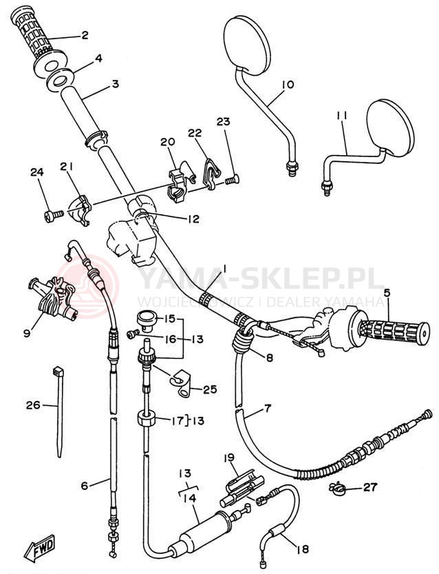 Schemat "Kierownica i osprzęt" do Yamaha SEROW XT225HC/XT225H